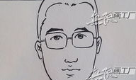 肖像漫画,捕捉人物神韵的艺术瞬间